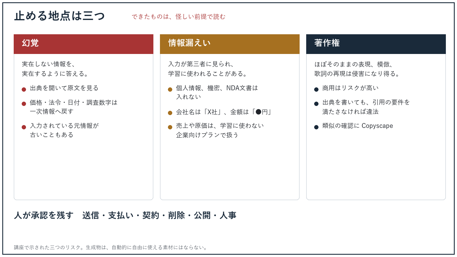 盾と鍵、抽象的なコードで情報の流出を止めるイメージ