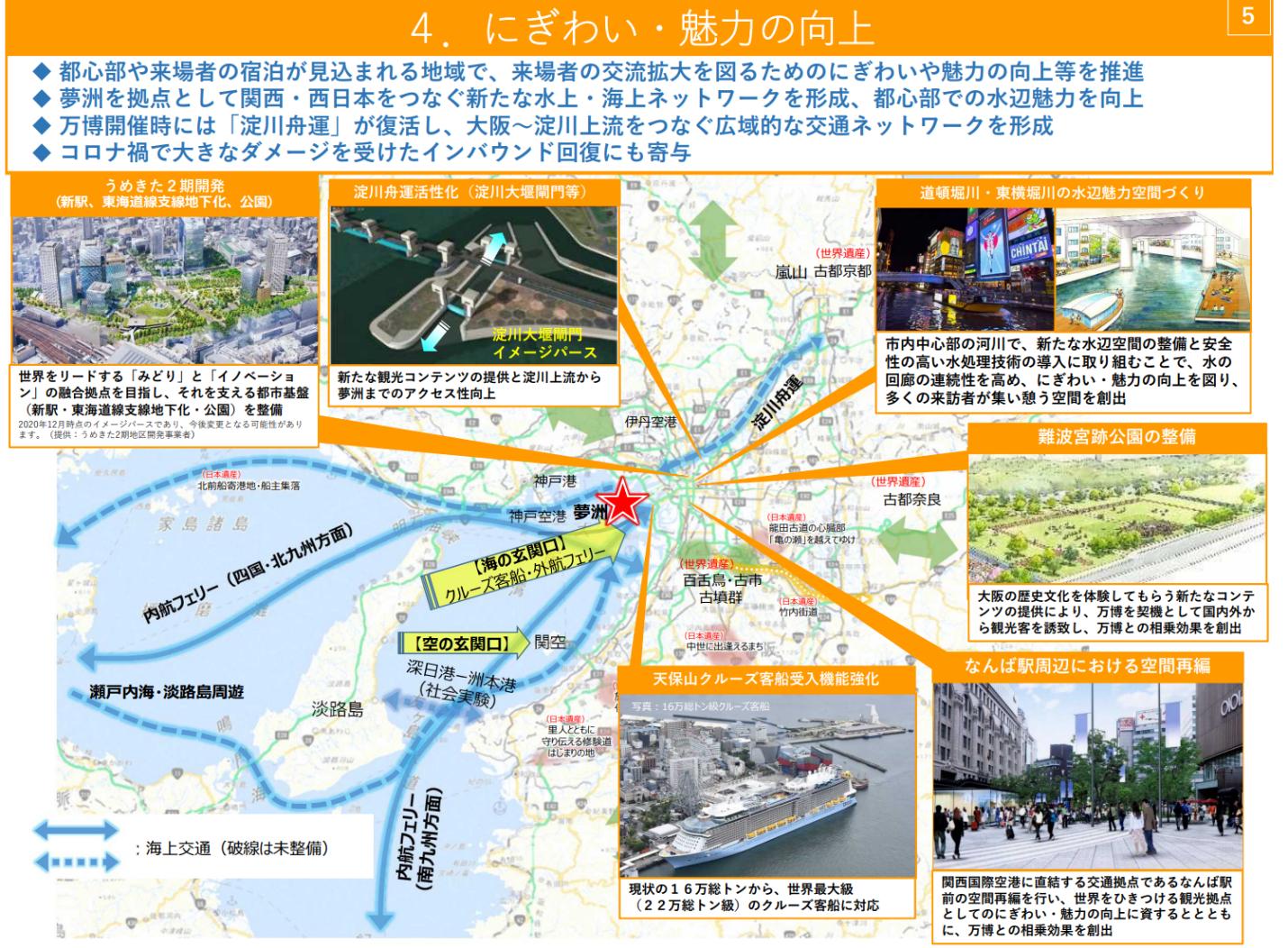 関西水上ネットワーク